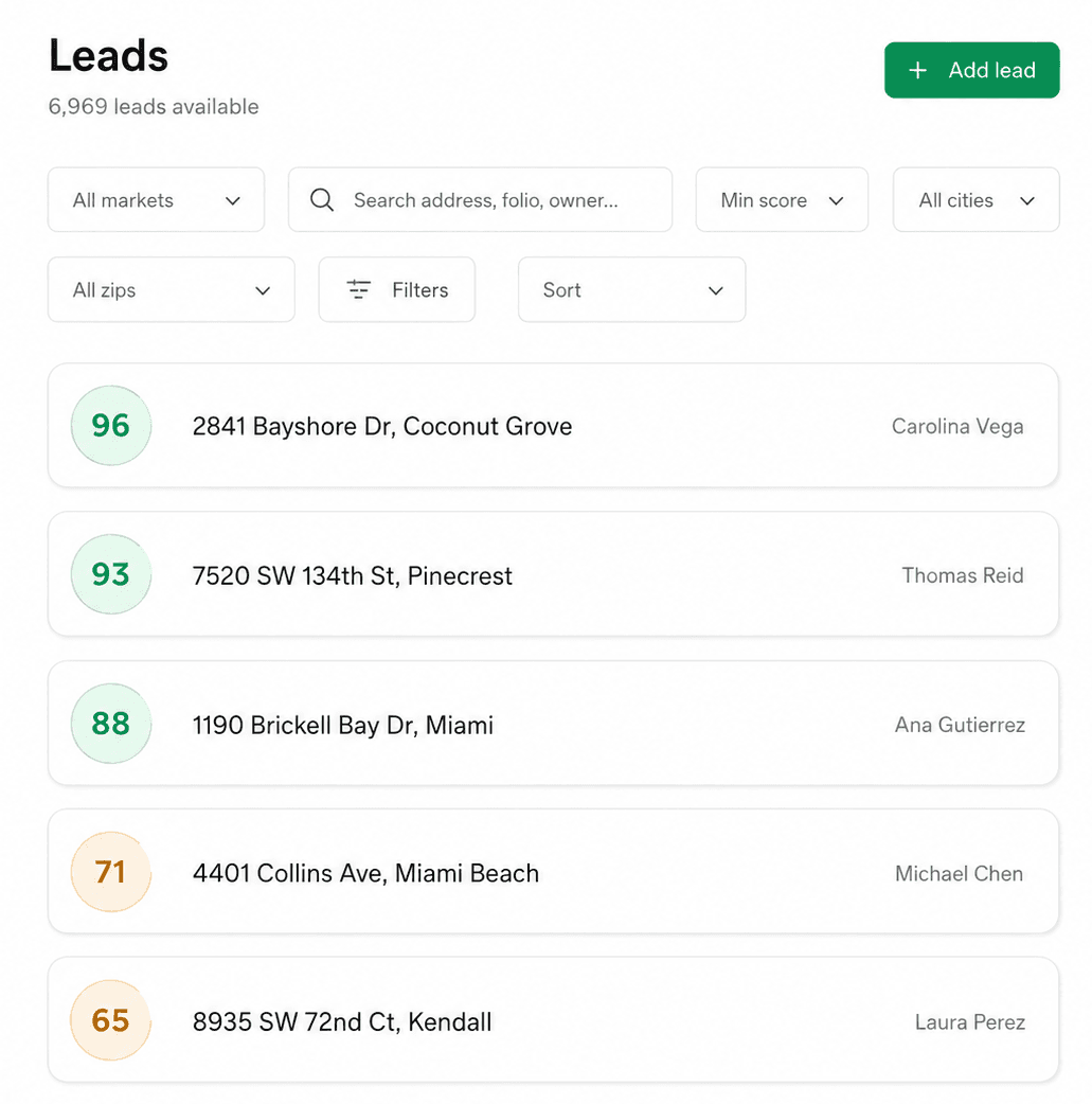 Auspio lead dashboard showing scored properties